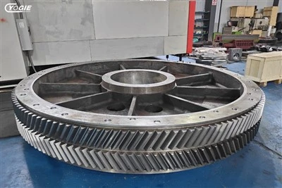 Big Gears