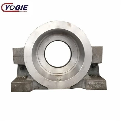 Rolling Mill ékek